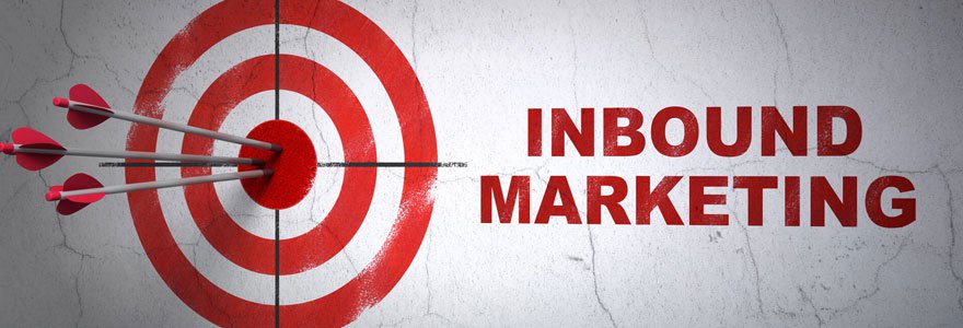 inbound Marketing